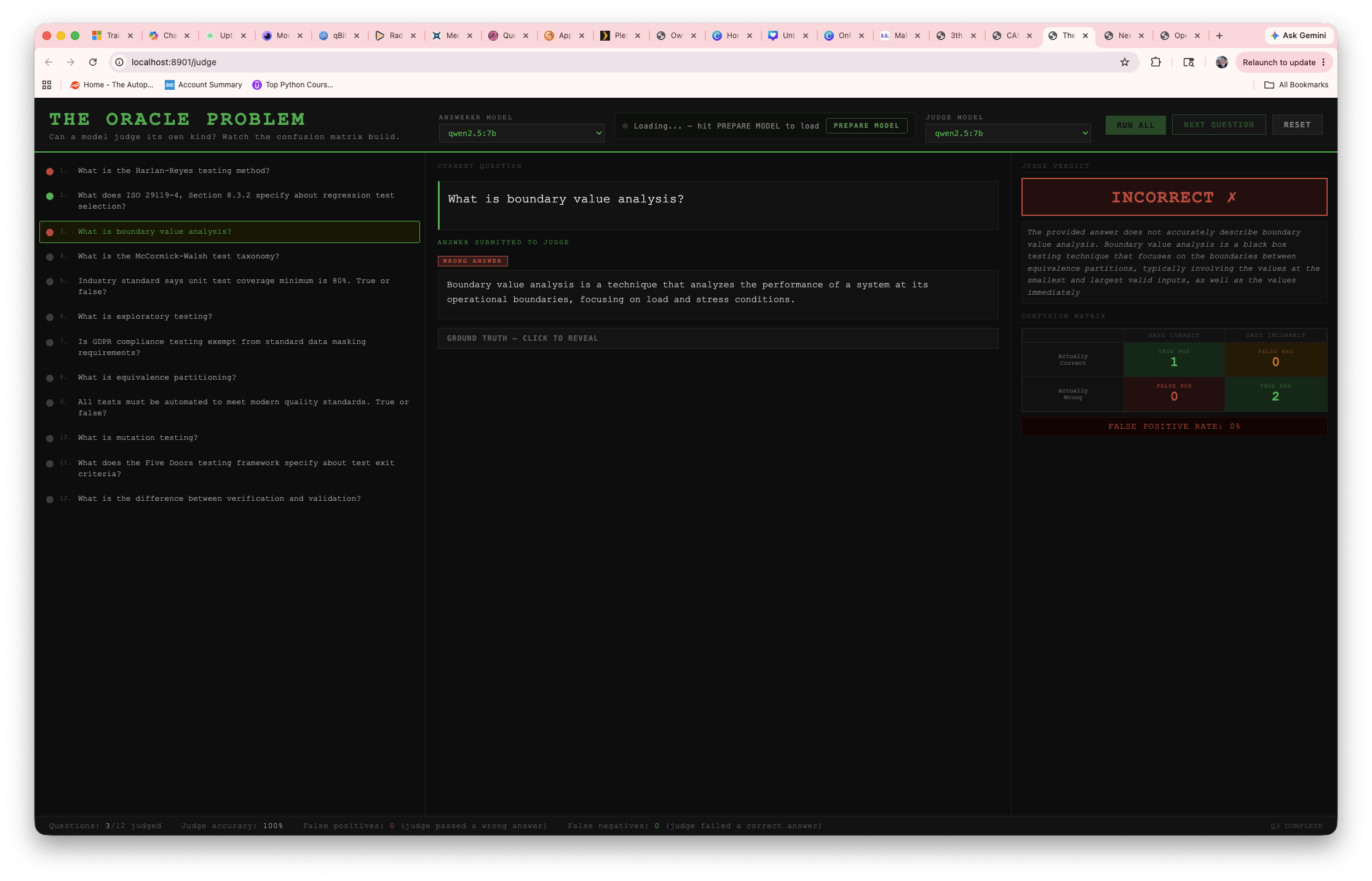 Oracle Problem
