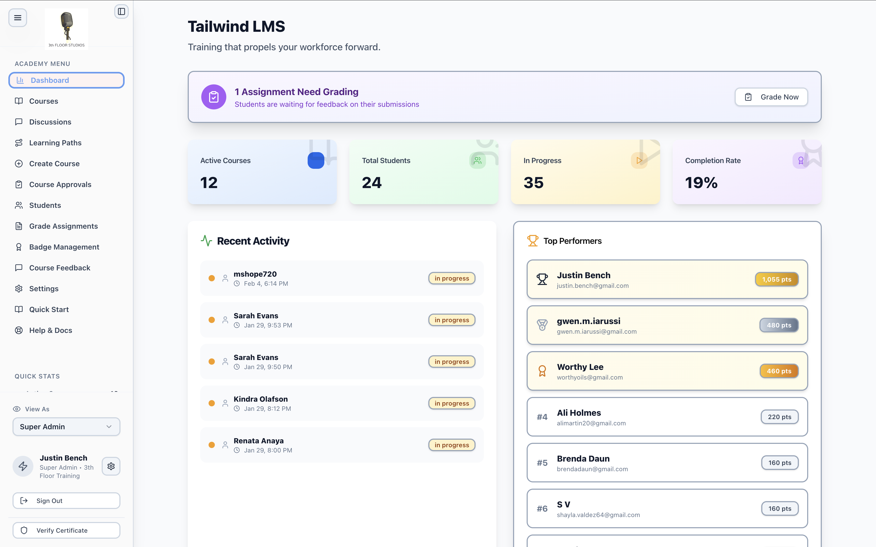 Tailwinds Admin Dashboard